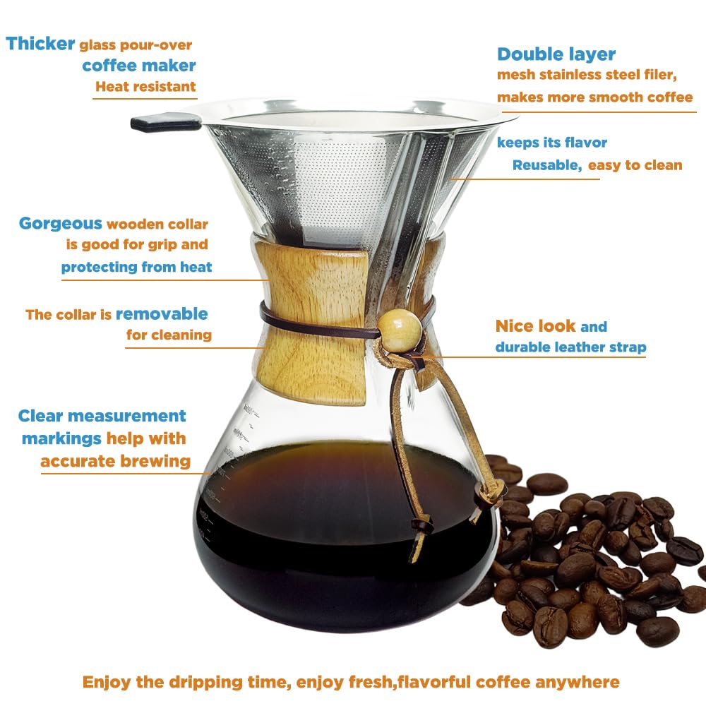 Glass 10 Cup Coffee Pour Over Set F90111