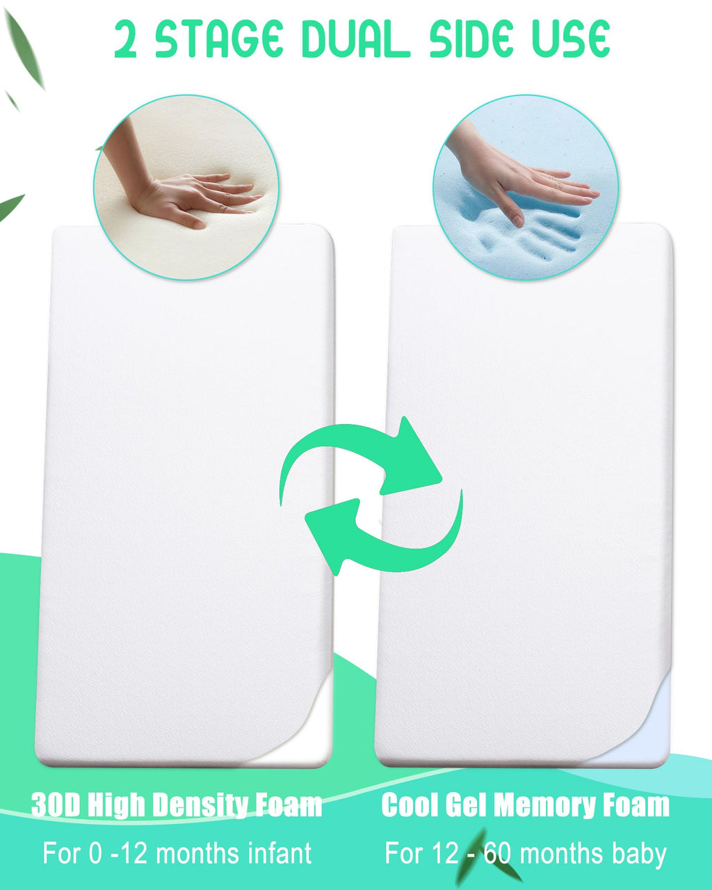 Mini Crib Mattress with Waterproof Bamboo Cover Z492249