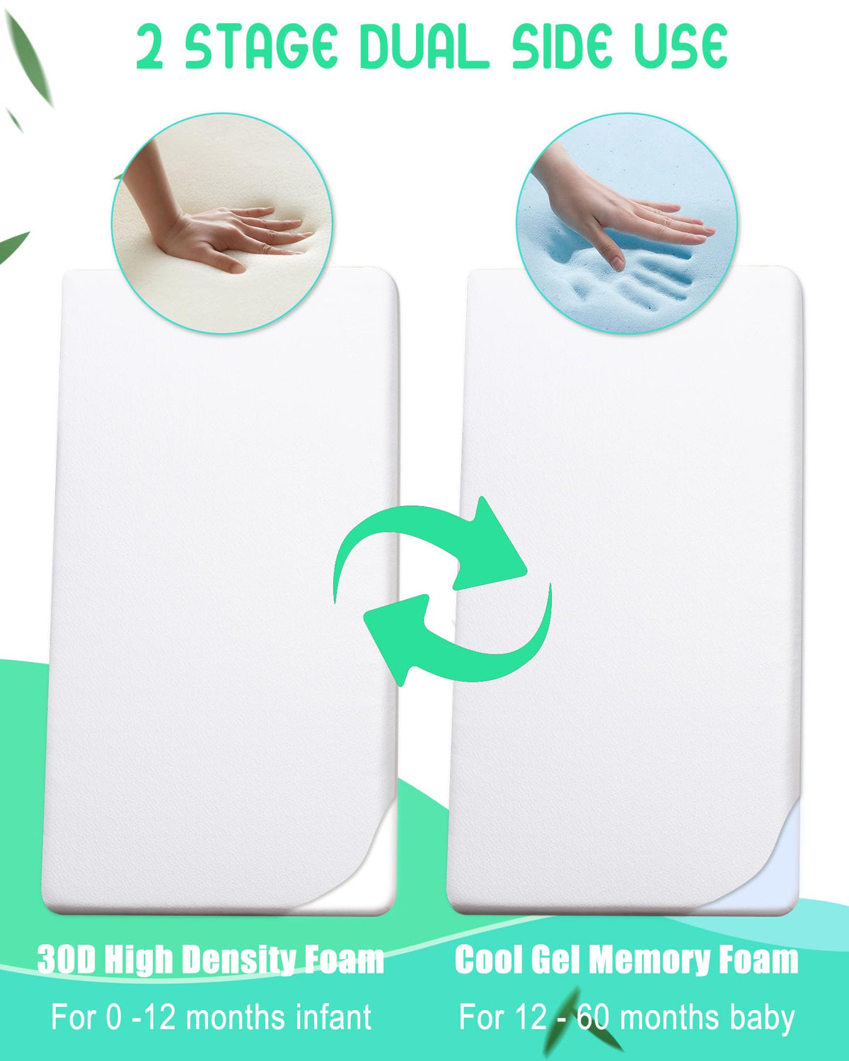 Mini Crib Mattress with Waterproof Bamboo Cover Z492249