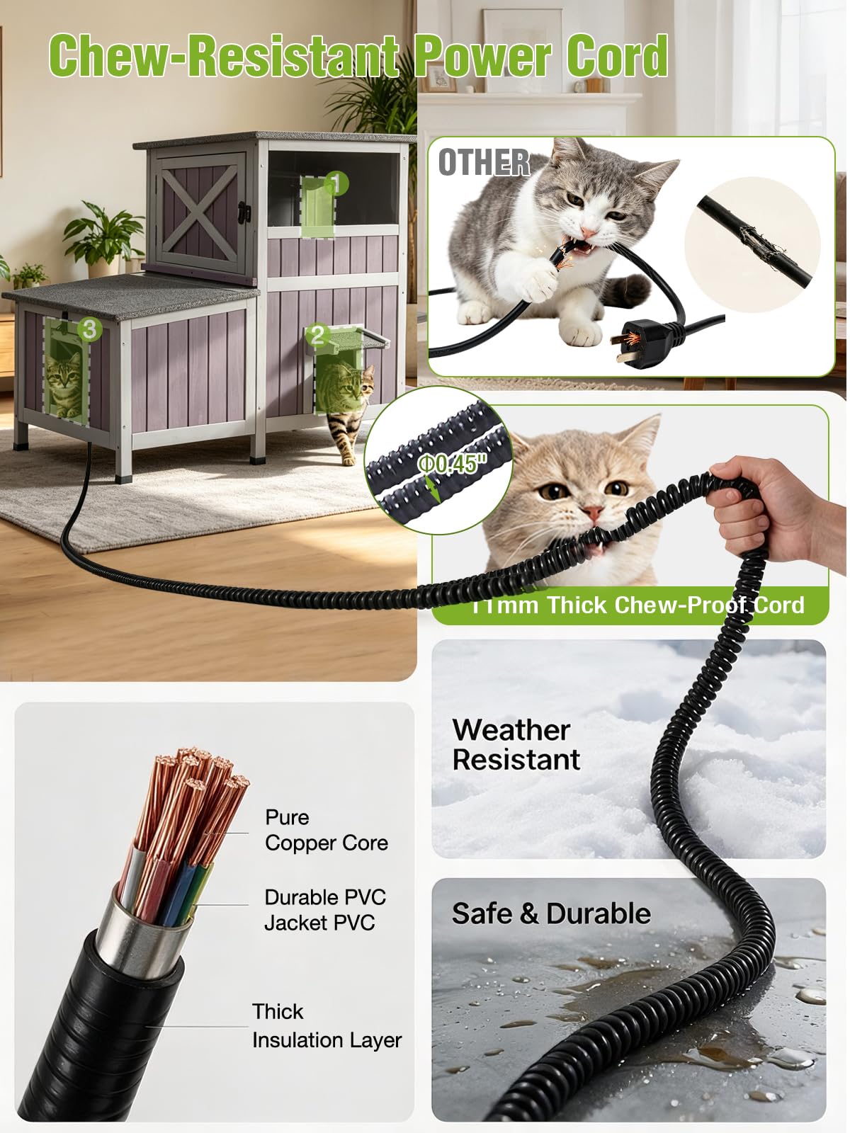 Extra Large Heated Insulated Cat House R479027