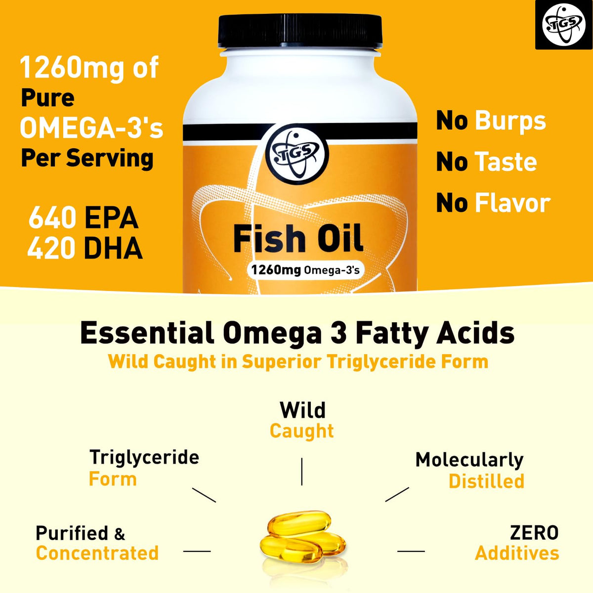 Omega 3 Fish Oil 1260mg 180 Capsules R21154