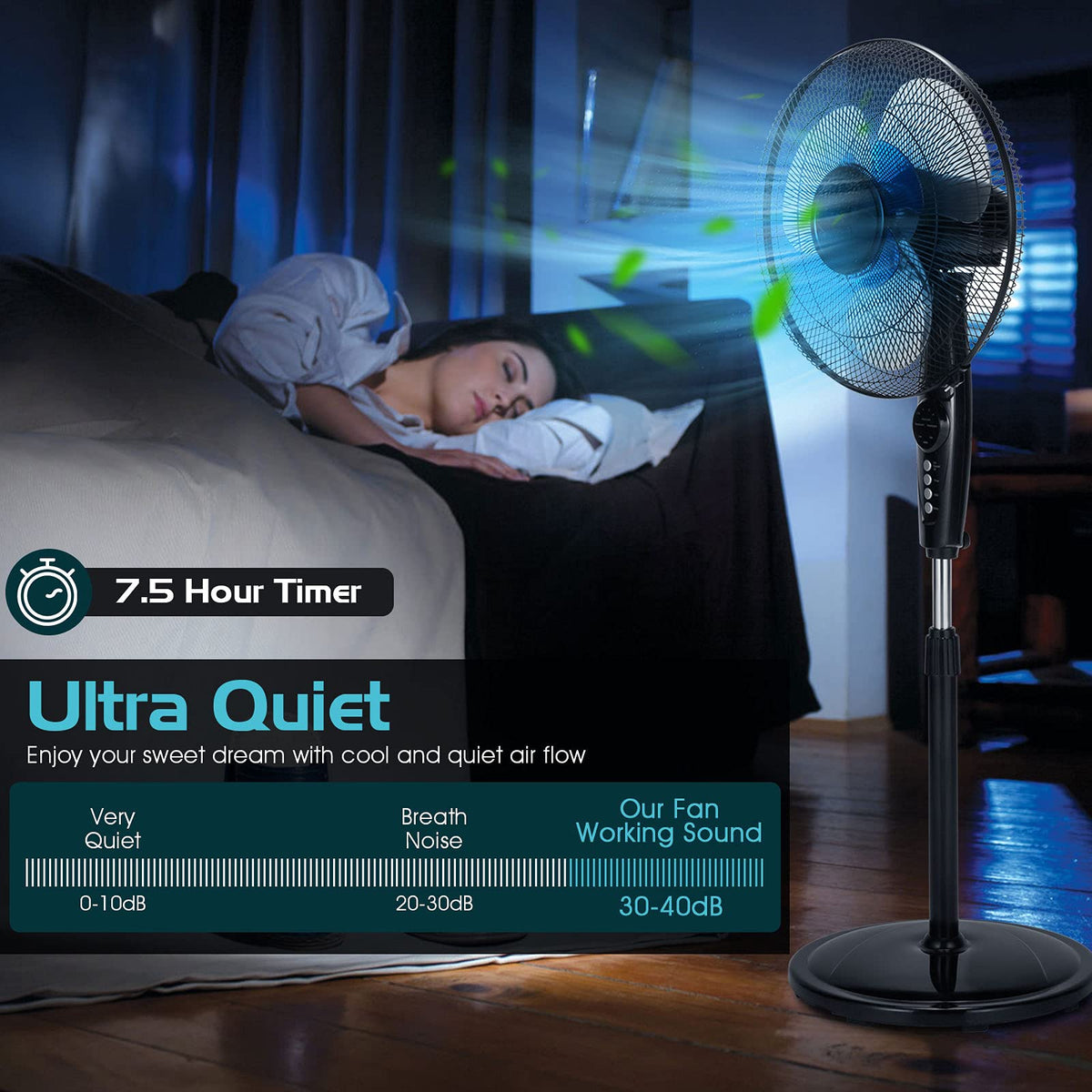 18 Inches Oscillating Pedestal Fan with Remote Control G276