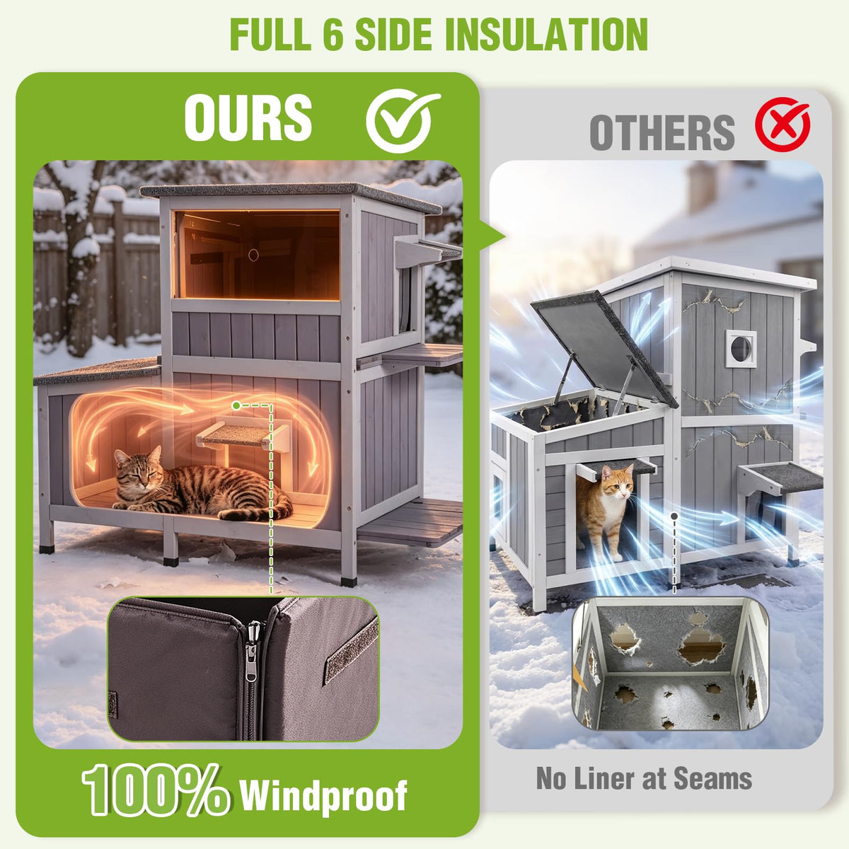 Extra Large Heated Insulated Cat House R479027