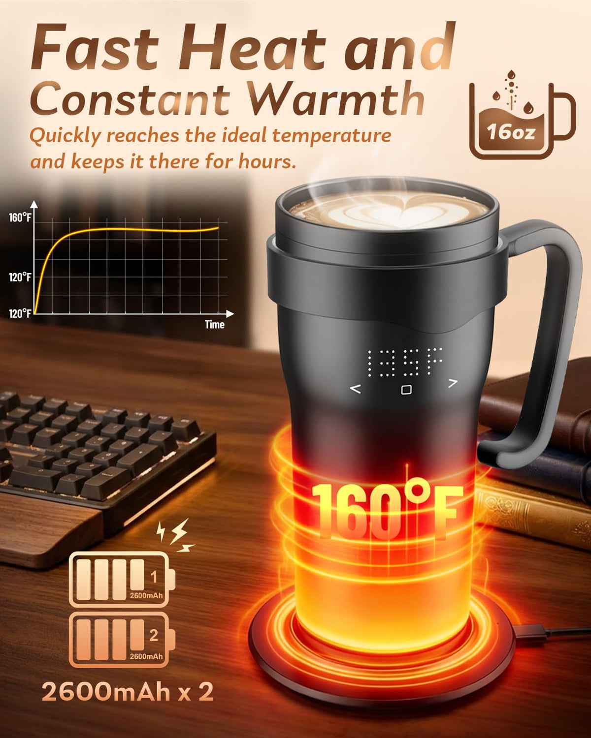 16oz Temperature Control Rechargeable Heated Mug F15358