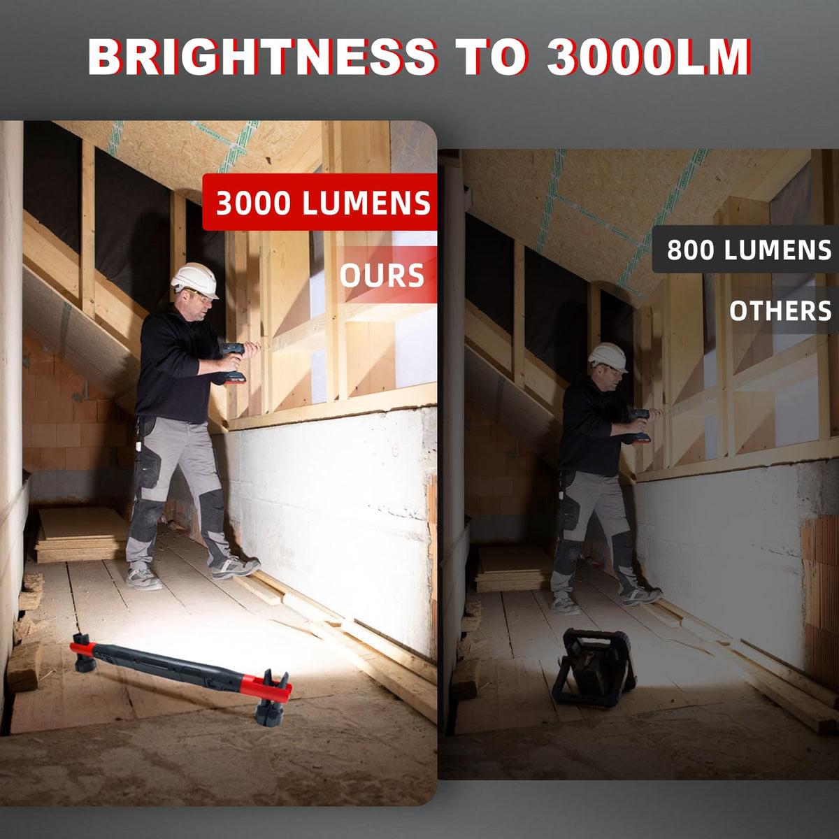 3000 Lumens Rechargeable Magnetic LED Work Light C746