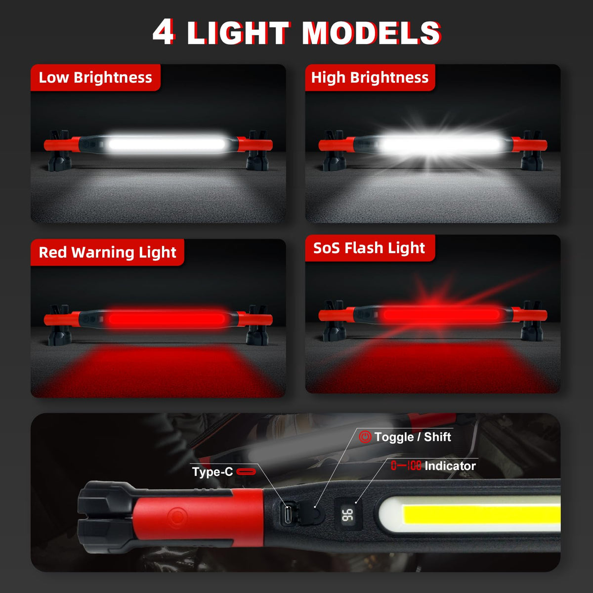 3000 Lumens Rechargeable Magnetic LED Work Light C746
