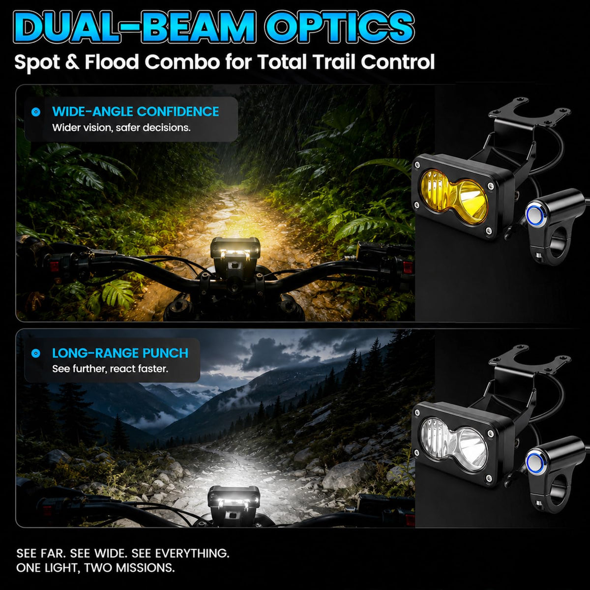 3" LED Headlight Kit H843