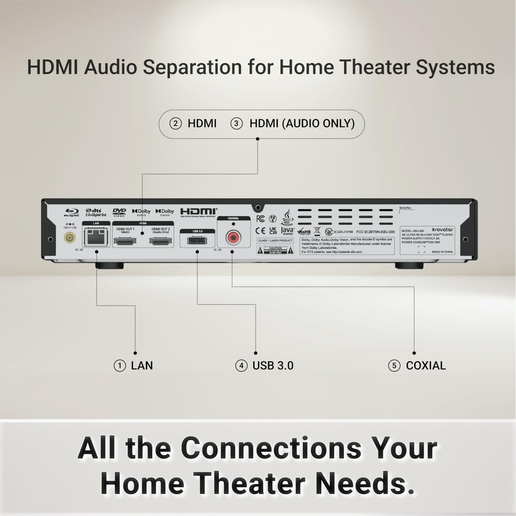 4K UHD Blu-ray Disc Player with Bluetooth P602993