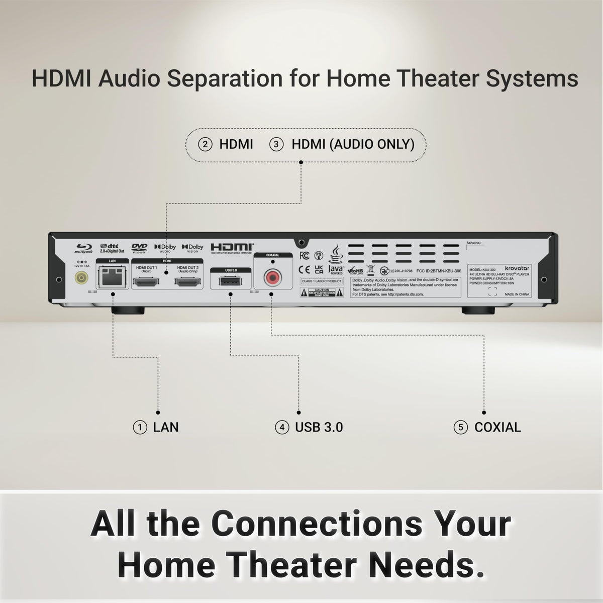 4K UHD Blu-ray Disc Player with Bluetooth P602993