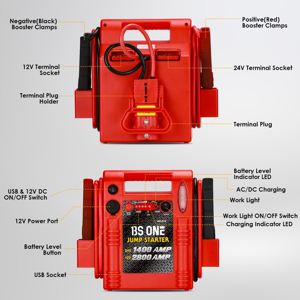 24V / 12V Heavy Duty Jump Starter with USB/DC Output and LED Light N4631