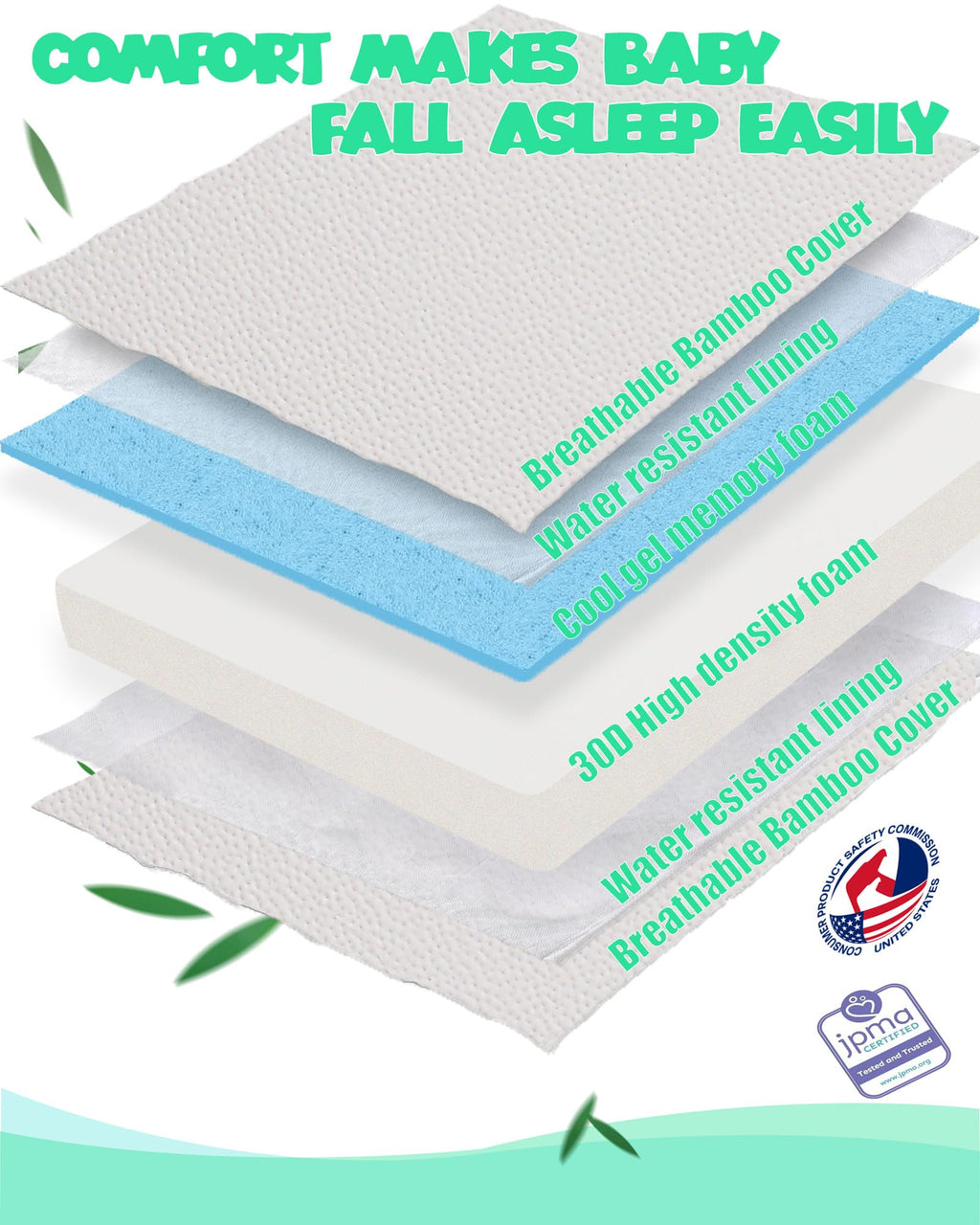 Mini Crib Mattress with Waterproof Bamboo Cover Z492249