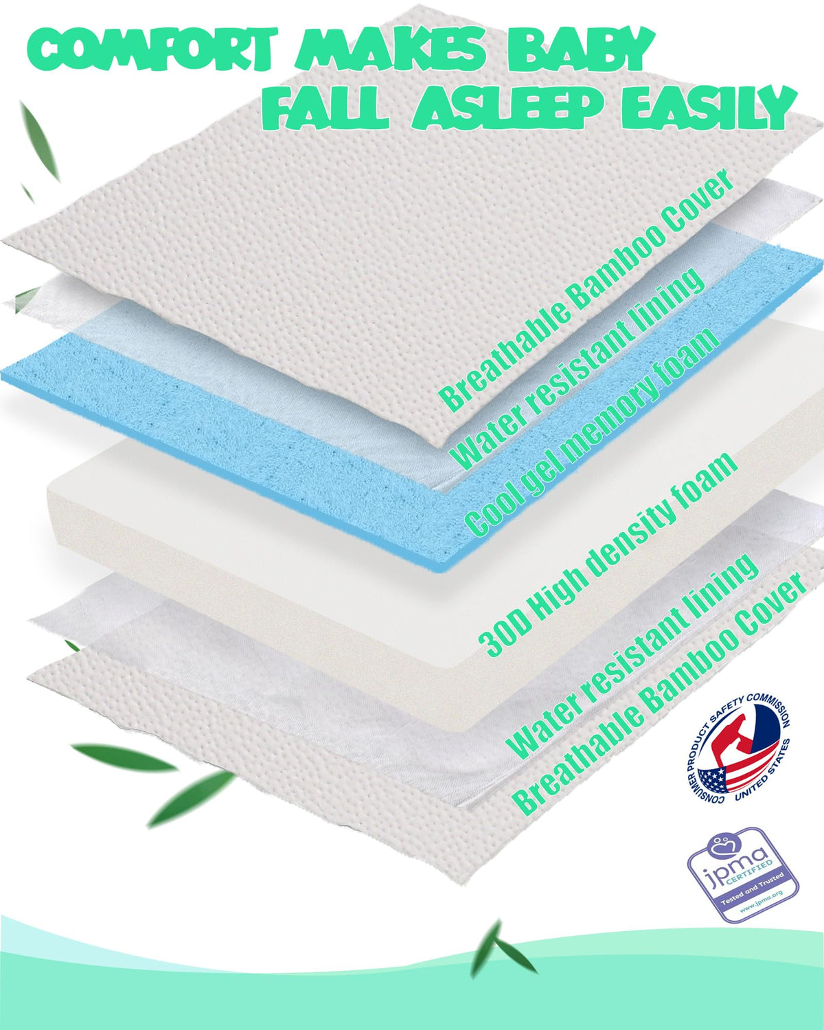 Mini Crib Mattress with Waterproof Bamboo Cover Z492249