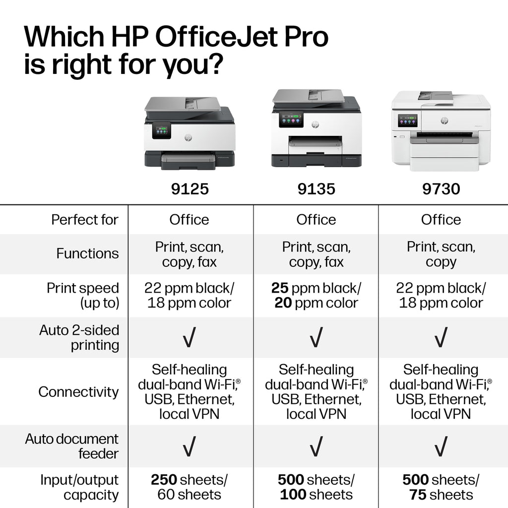 Wireless All-in-One Color Inkjet Printer X4963