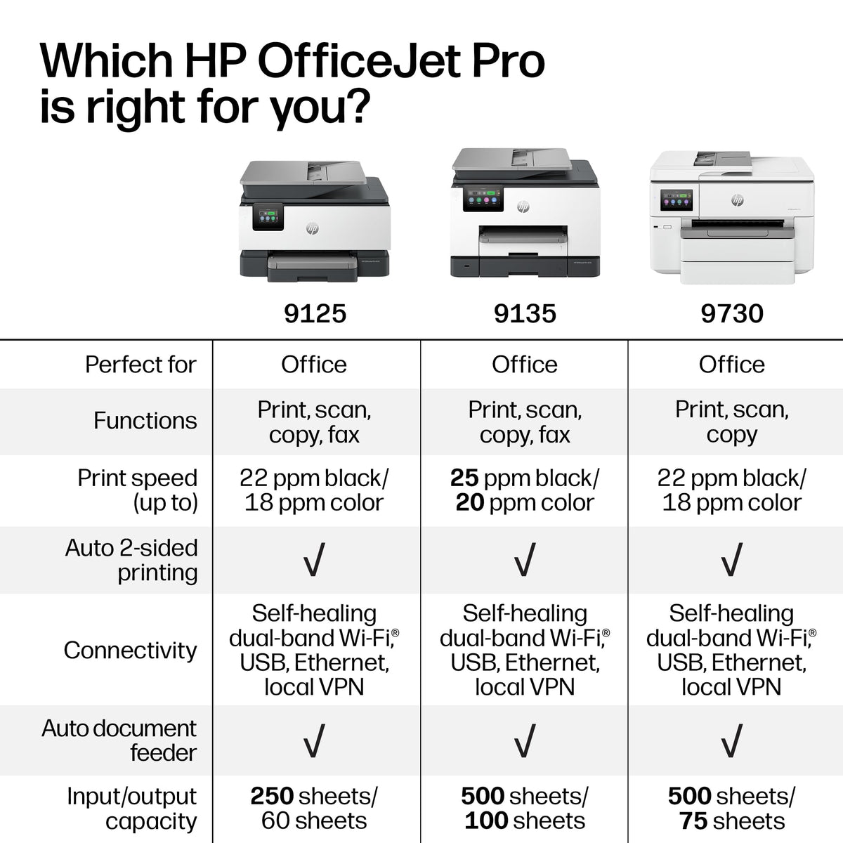 Wireless All-in-One Color Inkjet Printer X4963