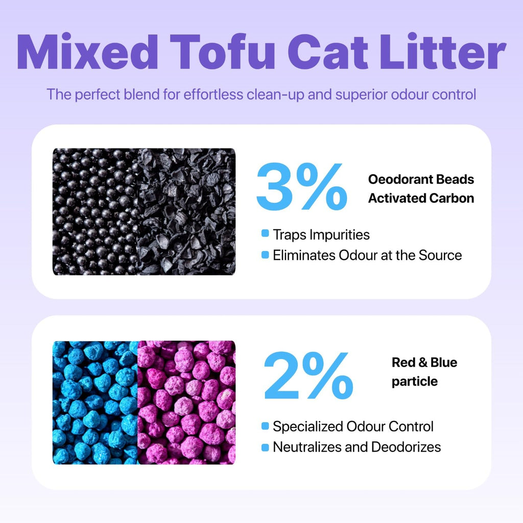 Mixed Tofu Cat Litter 5.5Lb 4 Pack T175682