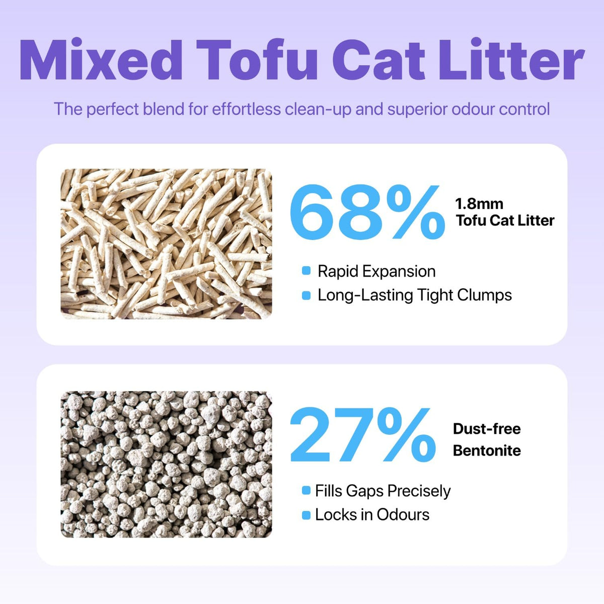 Mixed Tofu Cat Litter 5.5Lb 4 Pack T175682