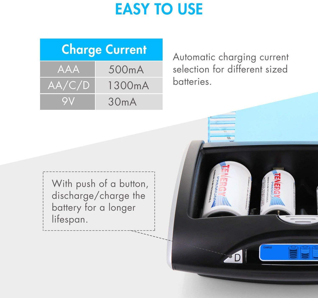Rechargeable NiCd D Batteries and LCD Smart Charger N177
