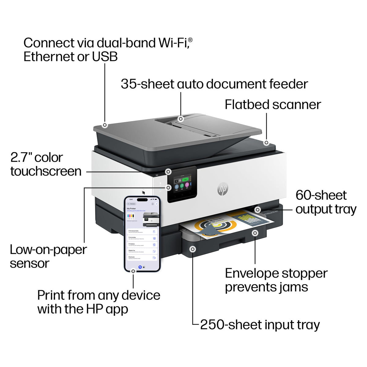 Wireless All-in-One Color Inkjet Printer X4963