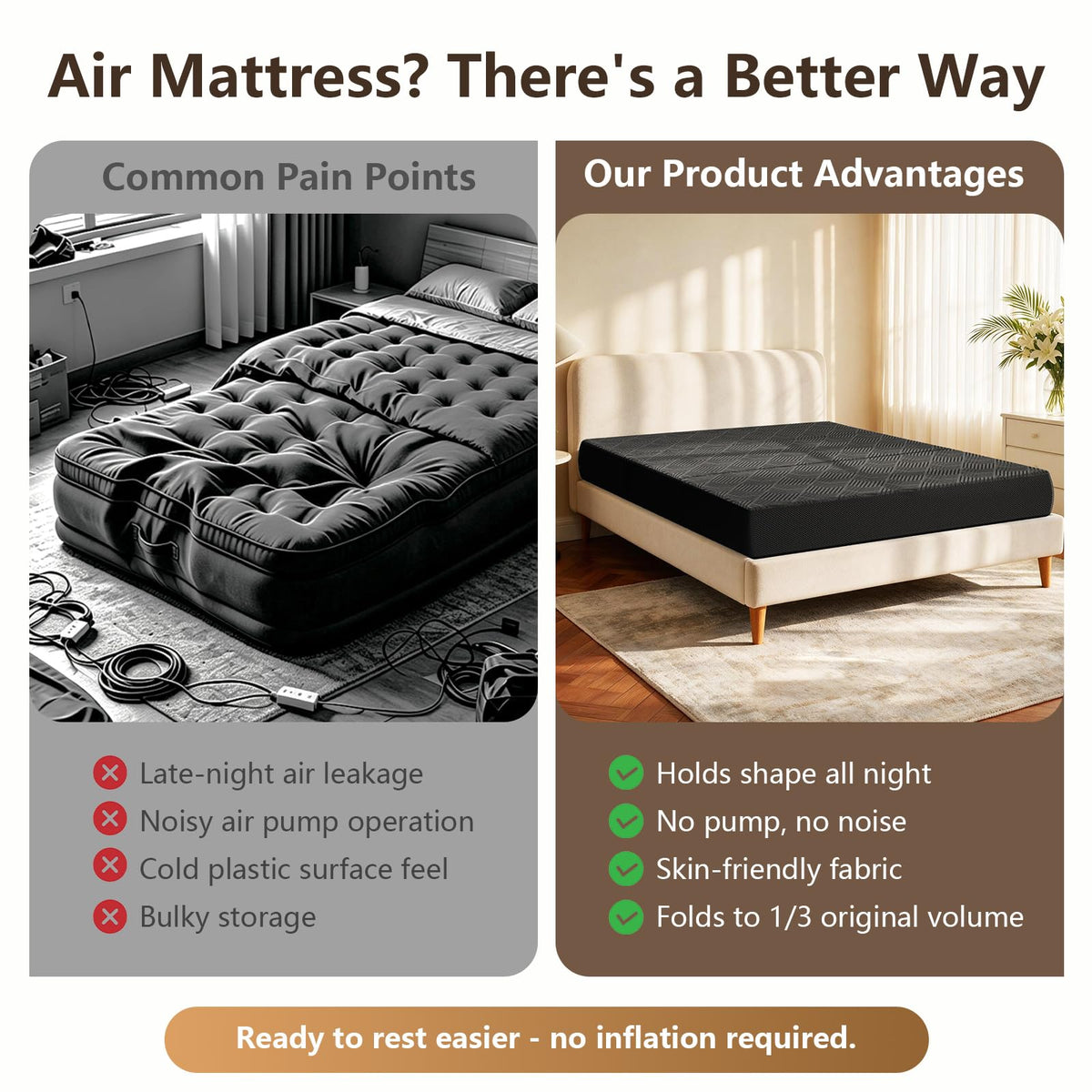 6 Inch Full Trifold Mattress S7631