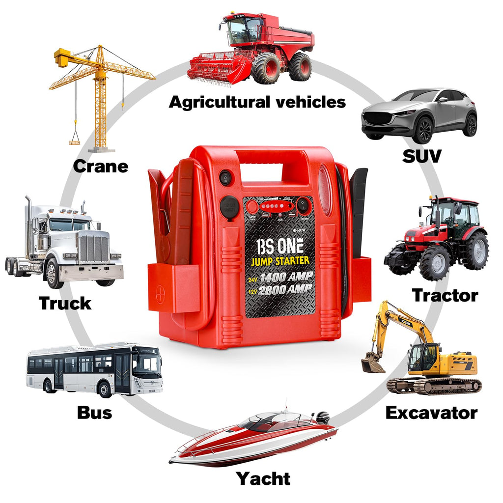 24V / 12V Heavy Duty Jump Starter with USB/DC Output and LED Light N4631
