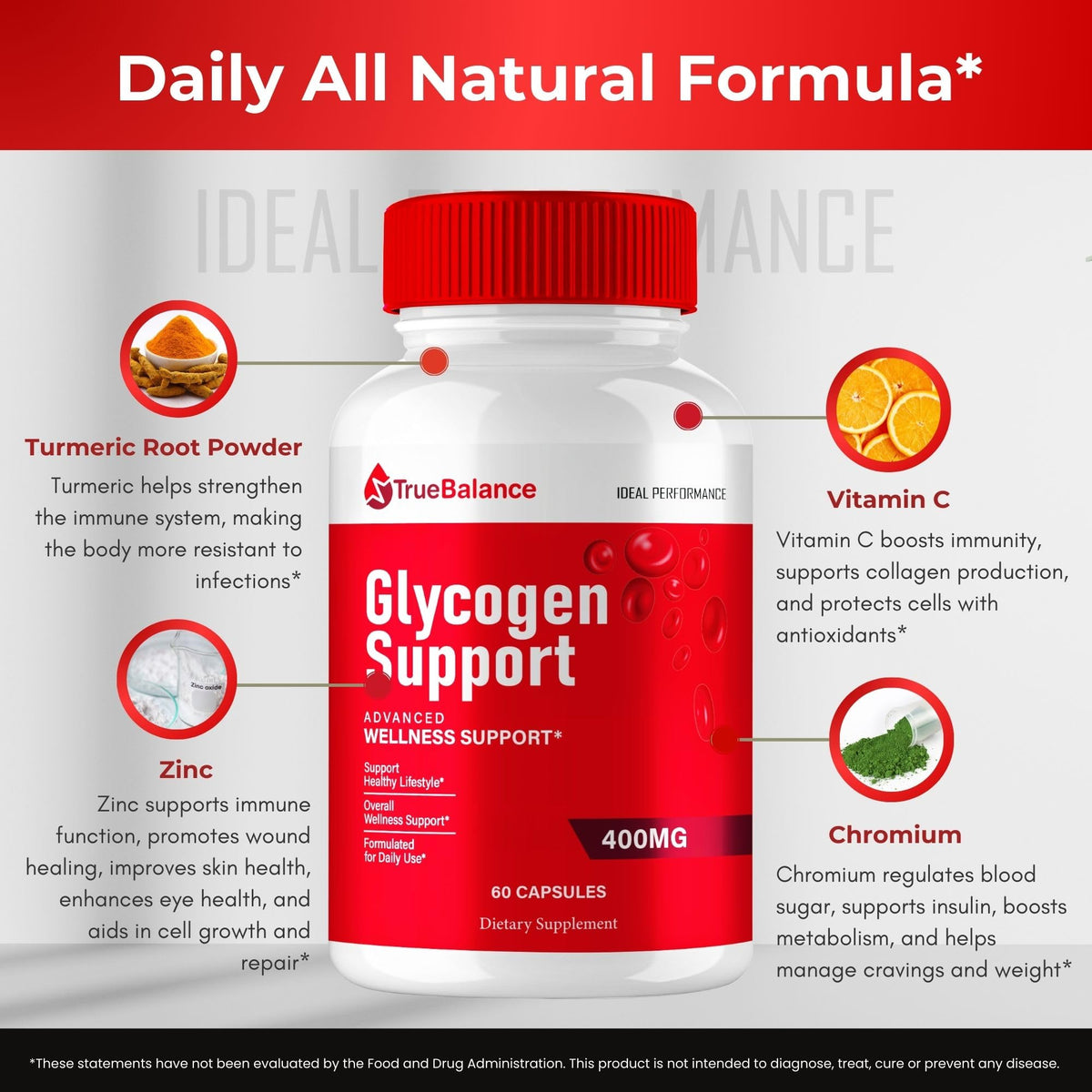 Blood Support 140mg Supplement 2 Pack T15401