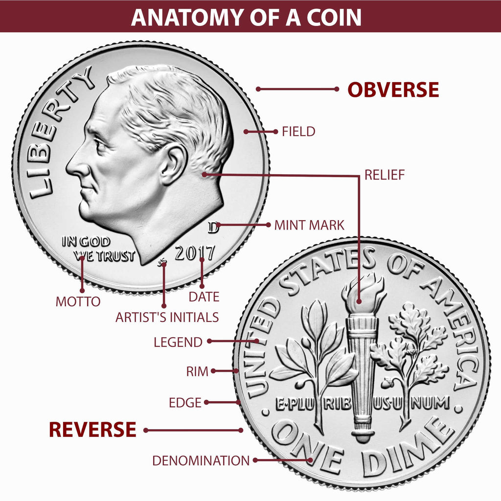 Morgan Silver Dollar MS 65 Uncirculated $1 Coin E14890