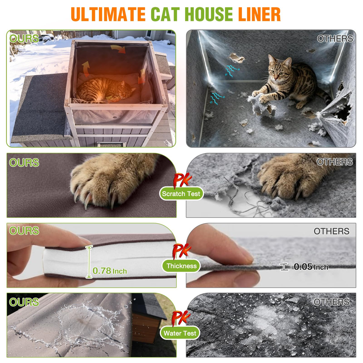 Extra Large Heated Insulated Cat House R479027