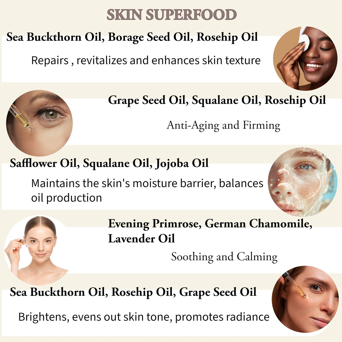 Organic Anti Aging Facial Oil with Sea Buckthorn, Jojoba, Squalane & Lavender 1oz U8693