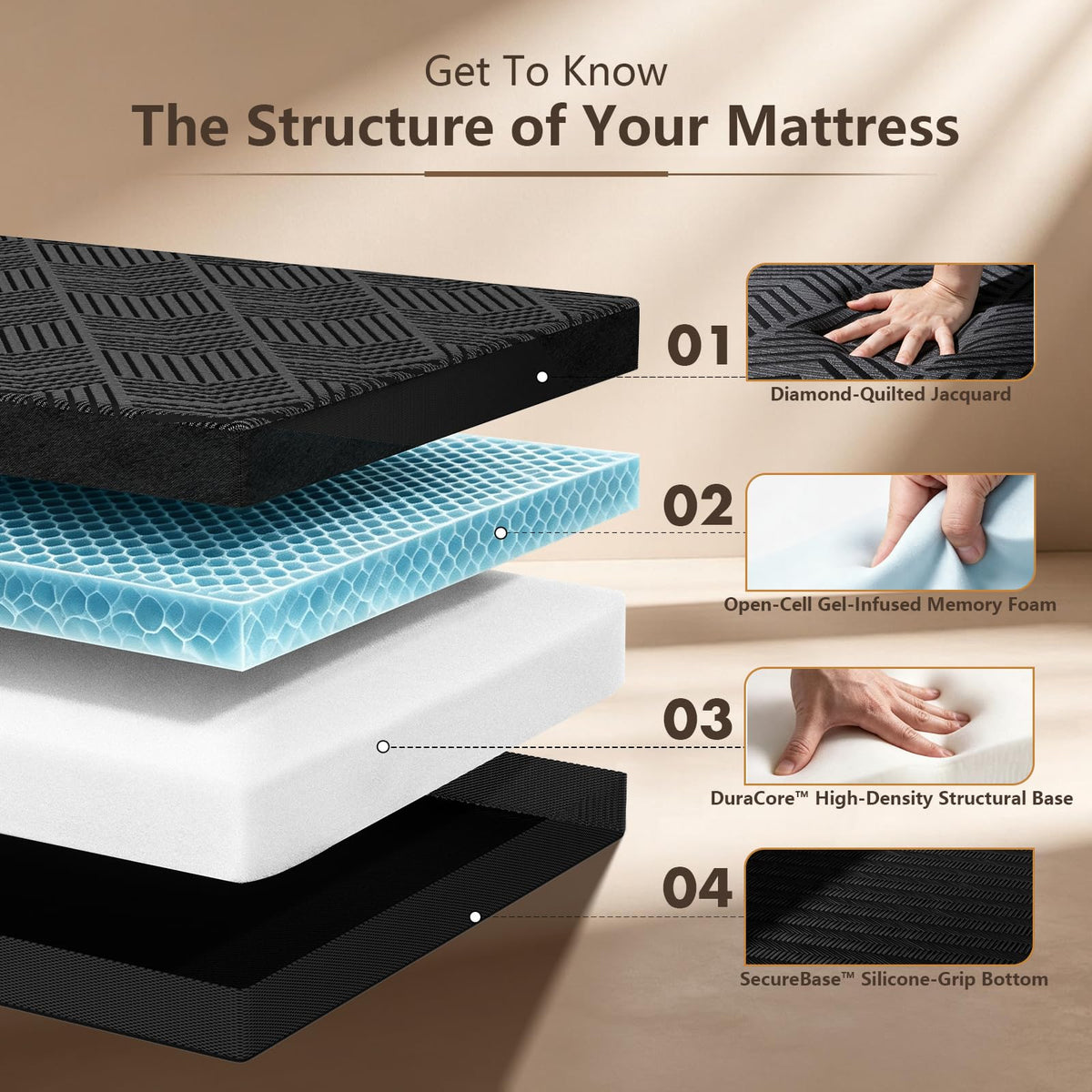 6 Inch Full Trifold Mattress S7631