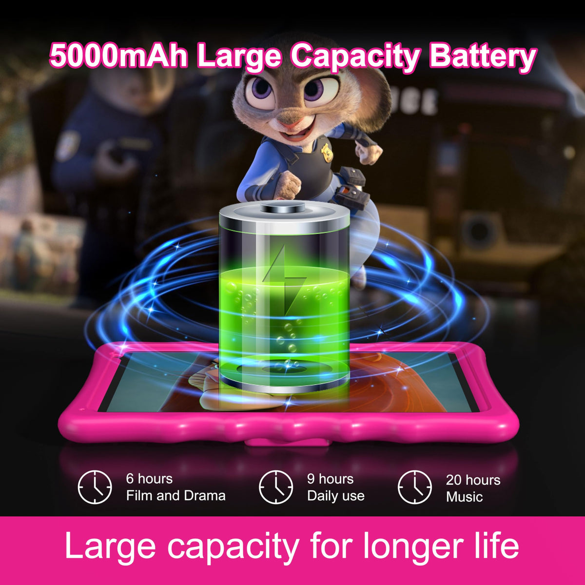 10.1 inch Android 14 Tablet 8GB RAM 32GB ROM E568